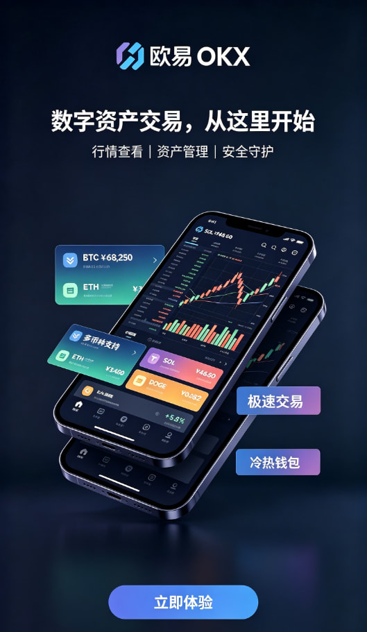 欧交易所app官方系统架构